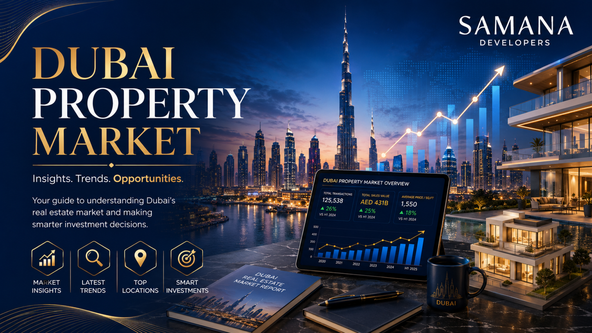 Dubai Property Market Hits AED 252 Billion in Q1 2026: What Buyers Should Watch Next