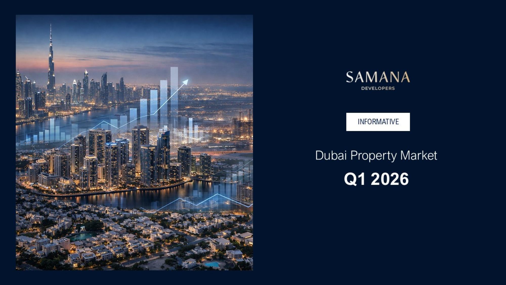 Dubai Property Market Hits AED 252 Billion in Q1 2026: What Buyers Should Watch Next